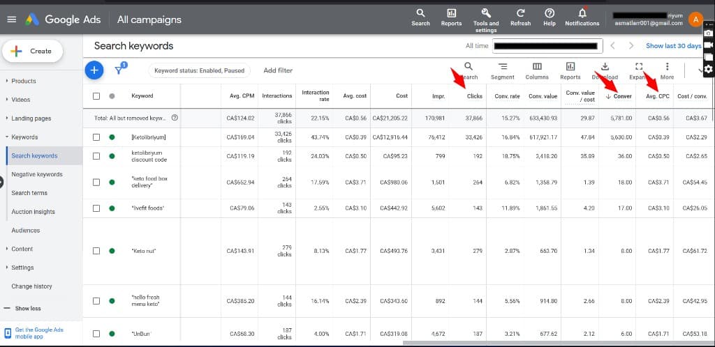 29.87X conversion value / cost